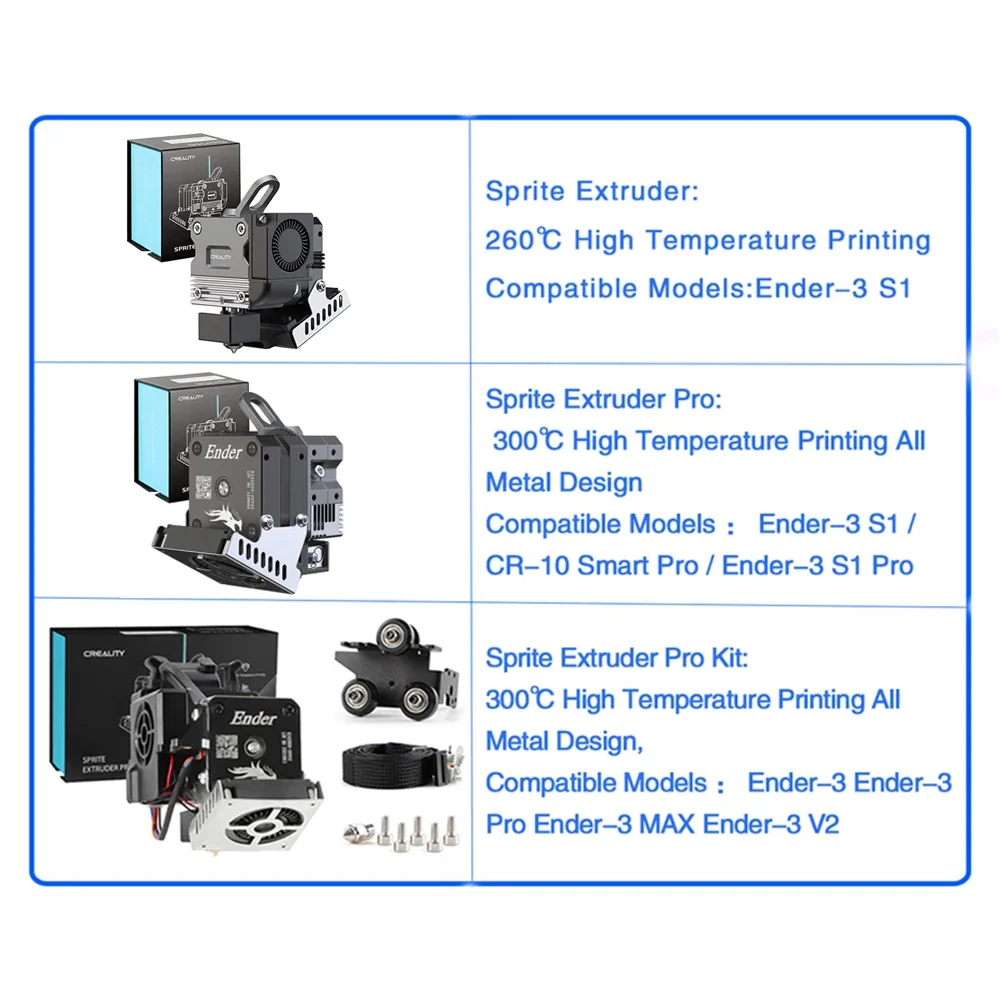 CREALITY Sprite Extruder Pro A - Creality Printer Ender 3 评论和价格
