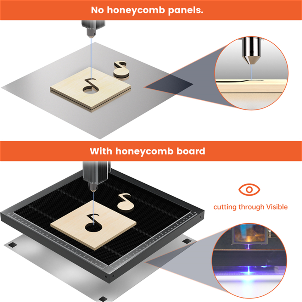 ACMER Honeycomb Panel Laser Wo - Honeycomb Laser Bed 评论和价格