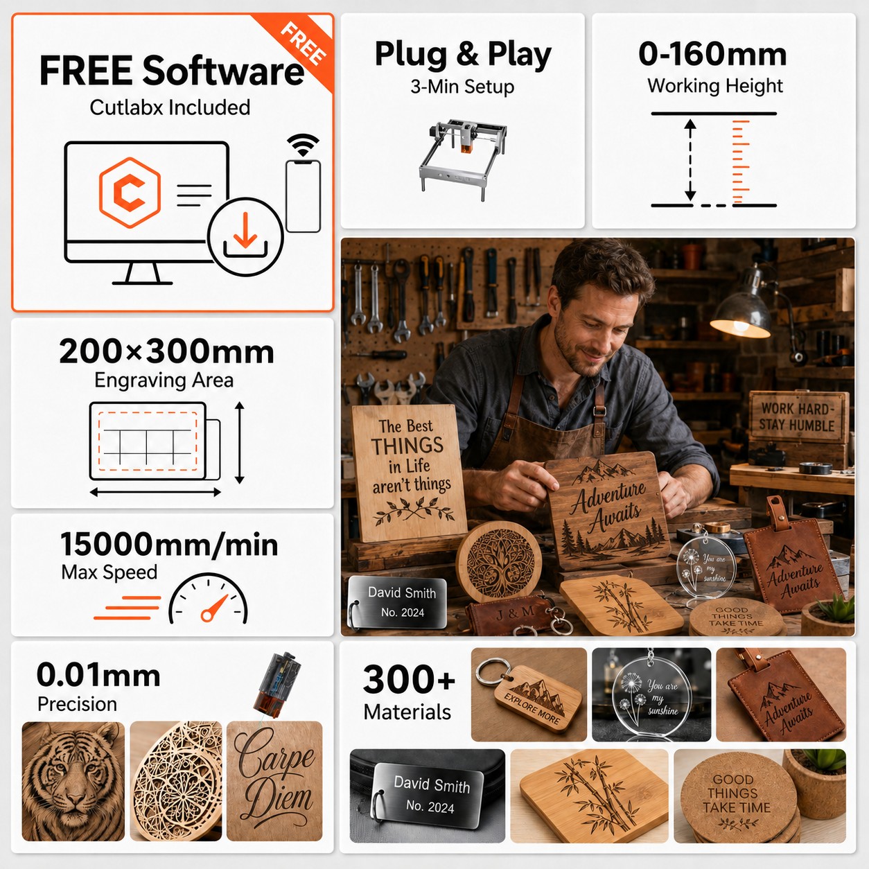 Carverall K15 Pro Laser Engrav - Industrial Laser Engraver 评论和价格
