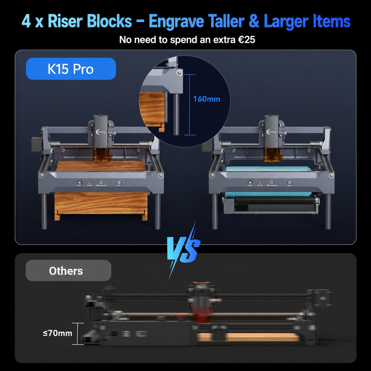 Carverall K15 Pro Laser Engrav - Industrial Laser Engraver 评论和价格