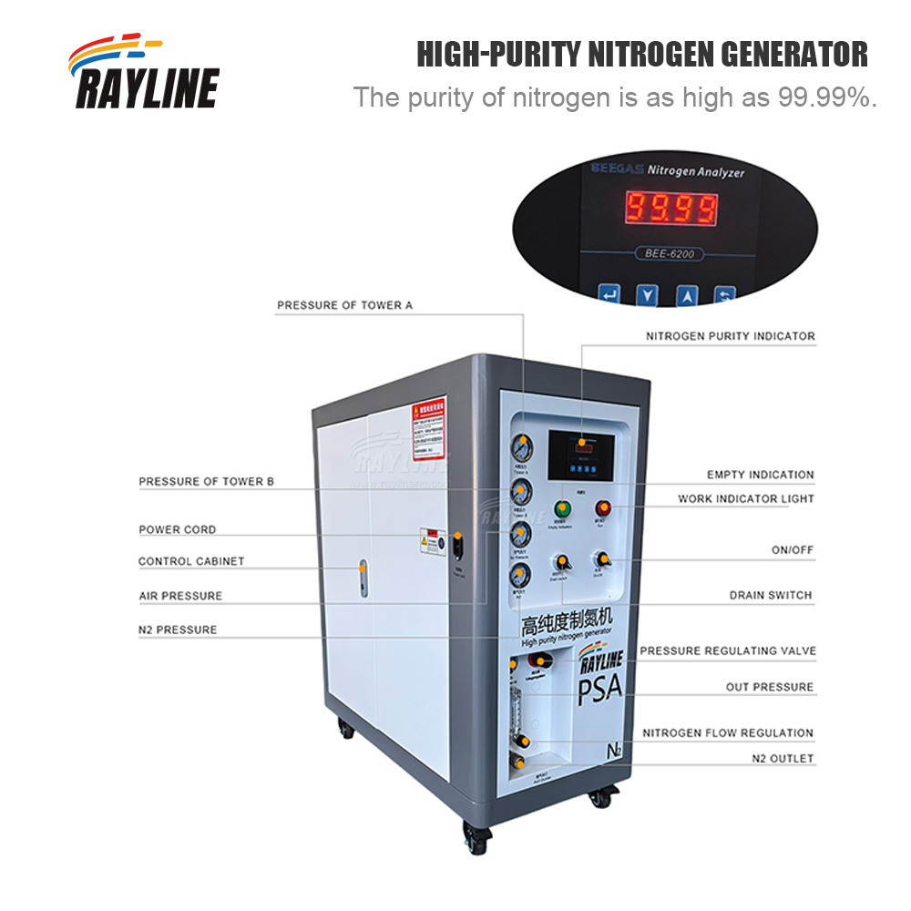 Cheap Price Industrial Grade P - Industrial Laser Price 评论和价格