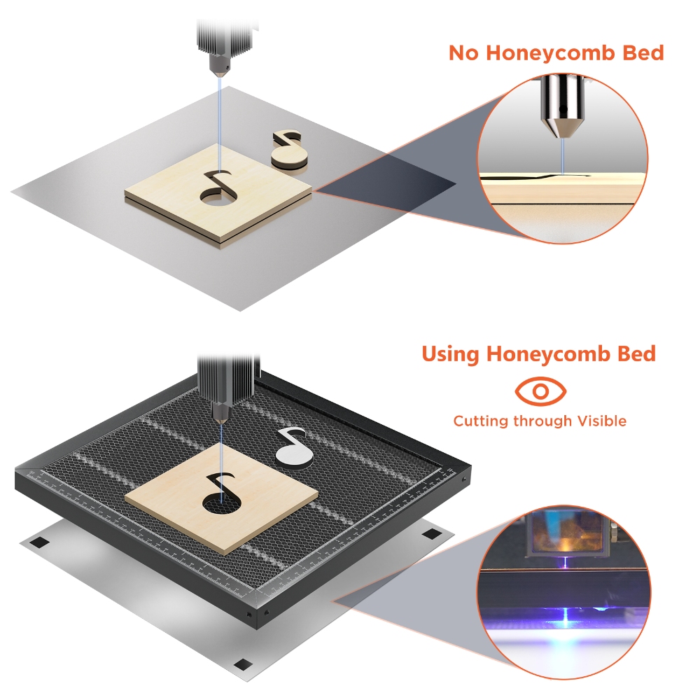 ACMER Honeycomb Working Table  - Honeycomb Laser Bed 评论和价格